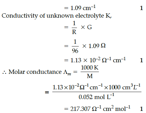 Answer-Image