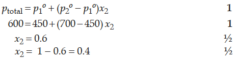 Question 2 Answer-Image
