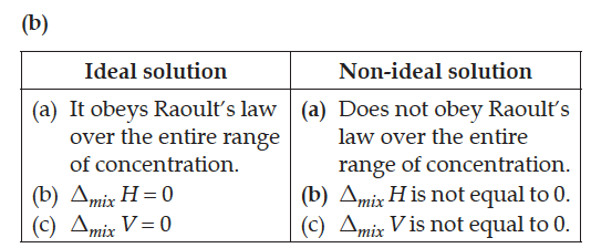 Question 3 Answer-Image