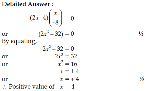 Answer-Image