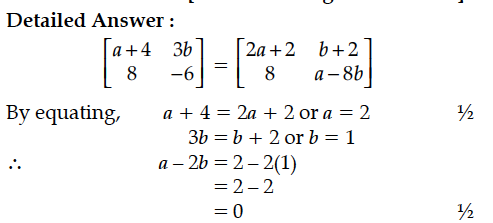 Answer-Image
