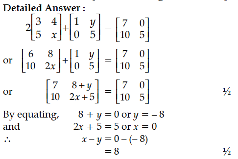 Answer-Image
