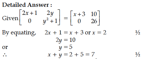 Answer-Image