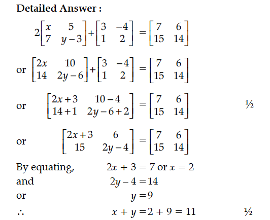 Answer-Image