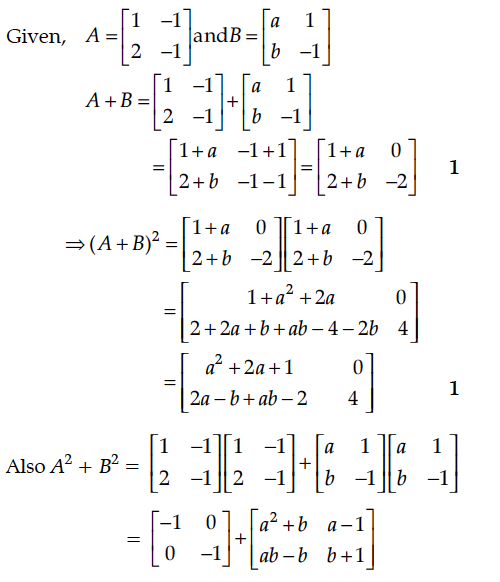 Question 2 Answer-Image