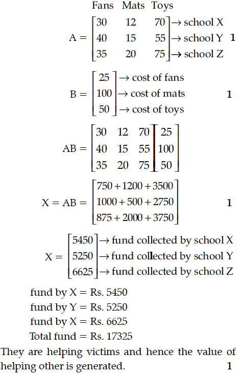 Question 3 Answer-Image