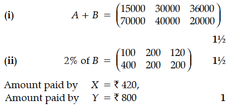 Answer-Image