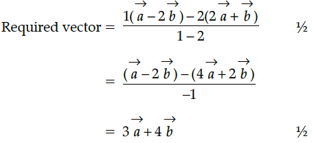Question 2 Answer-Image