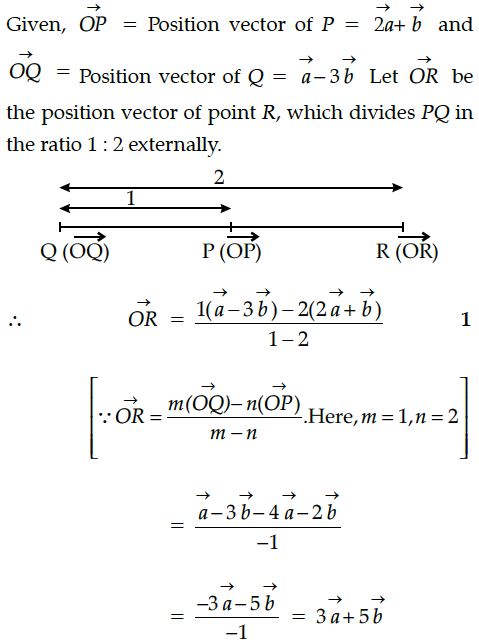 Question 2 Answer-Image